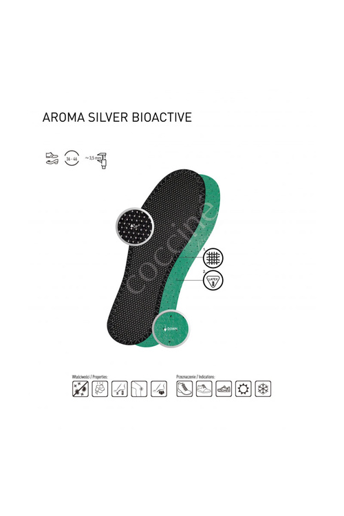 Coccine Antybakteryjne Wkładki Ze Srebrem Aroma Silver Bioactive