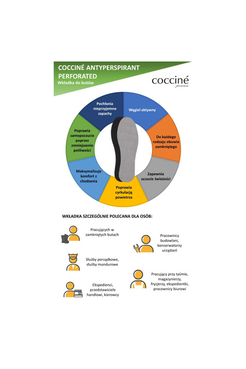 Coccine Przeciwpotne Wkładki Z Węglem Aktywnym