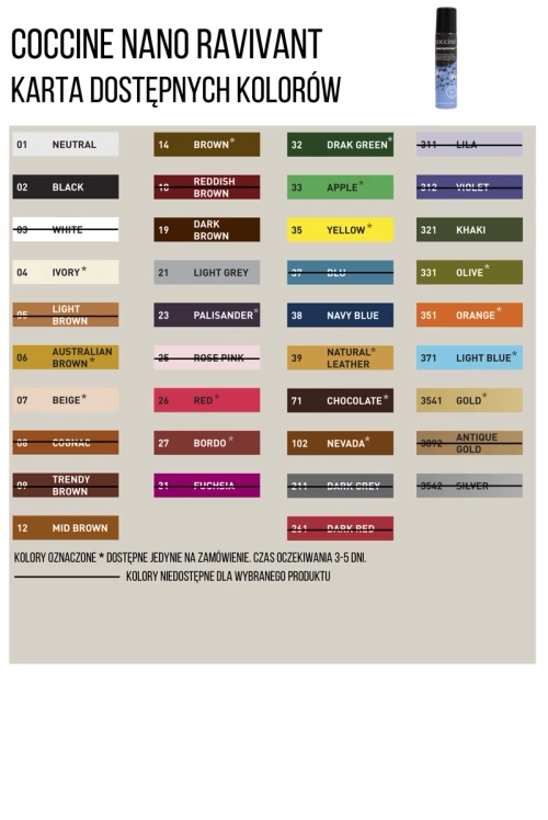 Cocciné Nano Deo Silver + Cocciné Nano Ravvivant – Zestaw do pielęgnacji i odświeżania obuwia |